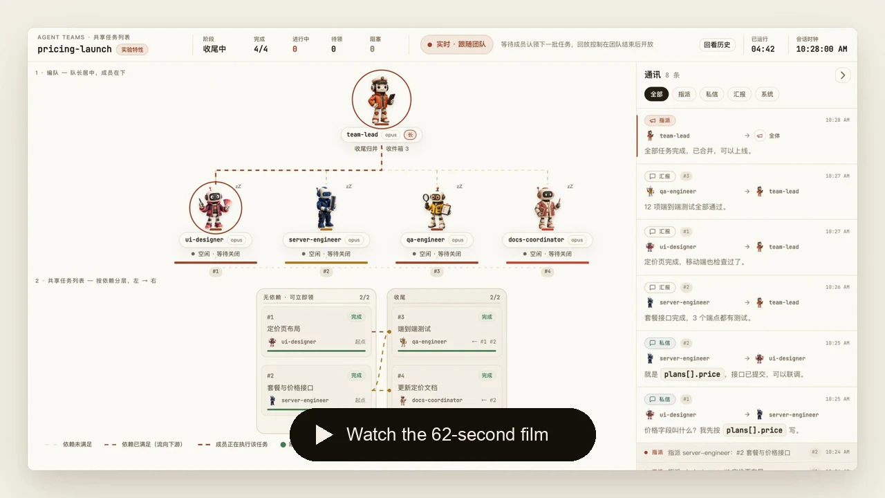 Watch the 62-second cc-haha film